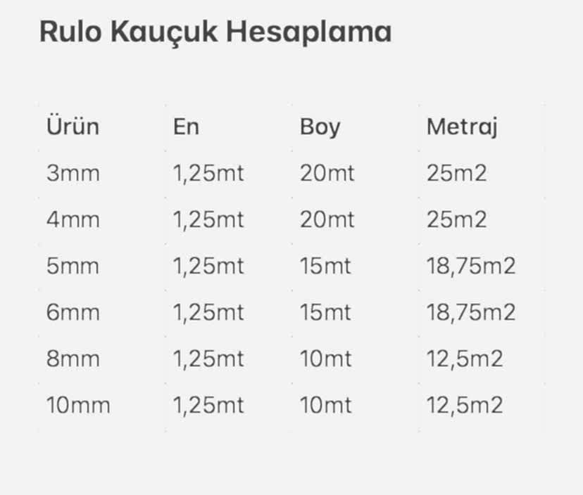 Rulo Kauçuk 5 rulo kaucuk olculeri